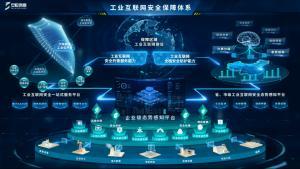 范淵受聘工業(yè)互聯(lián)網(wǎng)戰(zhàn)略咨詢專家委員會執(zhí)行委員，強化網(wǎng)絡安全信息咨詢力量