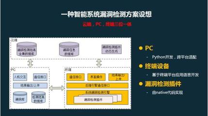 安天移動安全出席“雙會”，分享移動終端系統漏洞創新解決方案